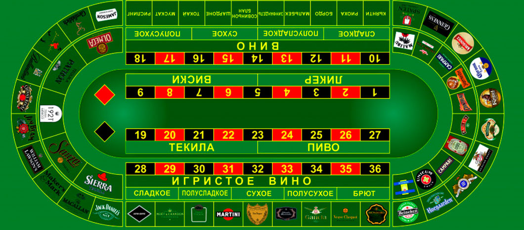 Мультиал сукно — блог АйДжиСи