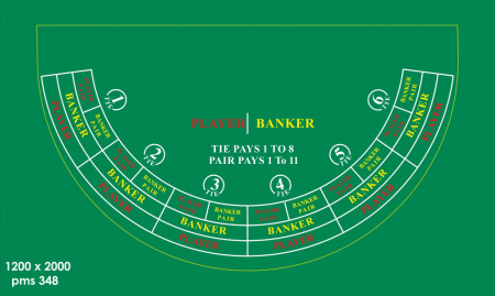 Сукно для Punto Banco