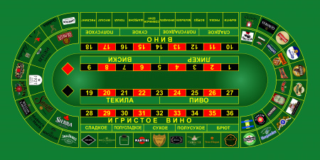 Мультиал сукно - пиво, шампанское, текила и др