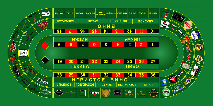 Мультиал сукно - пиво, шампанское, текила и др