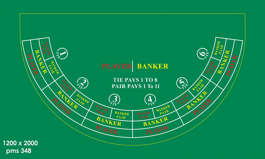 Сукно для Punto Banco